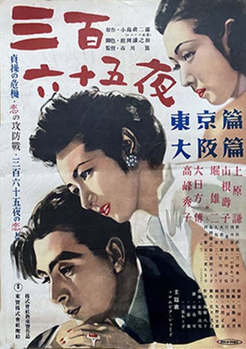 Poster for 365 Nights: Osaka