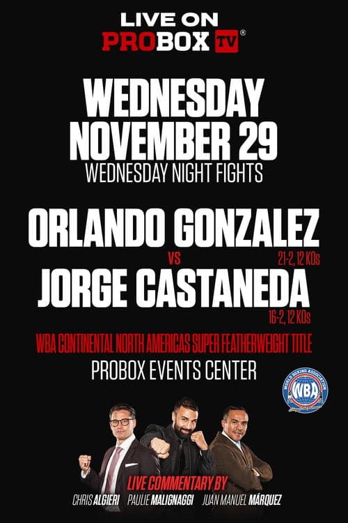 Poster for Orlando Gonzalez vs. Jorge Castaneda
