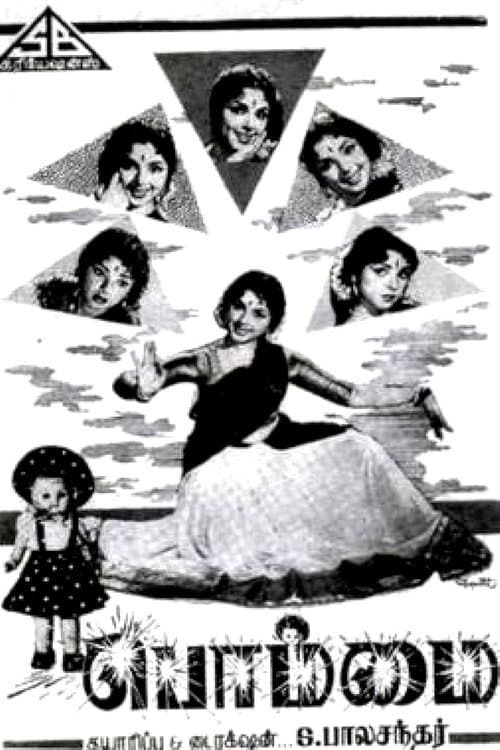 Poster for Bommai