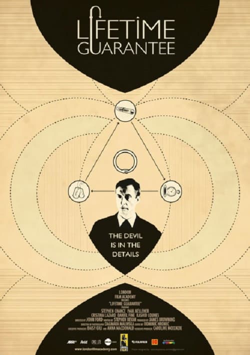 Poster for Lifetime Guarantee