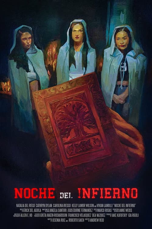 Poster for Hell Night