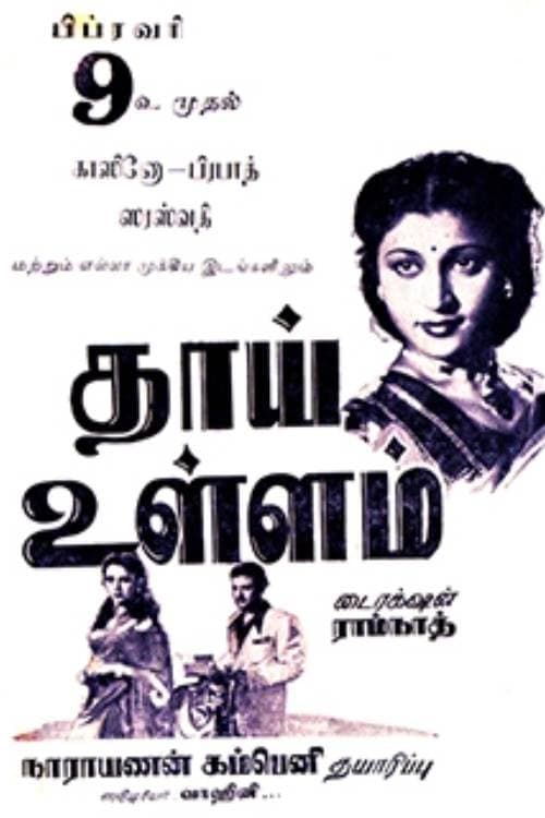 Poster for Thai Ullam