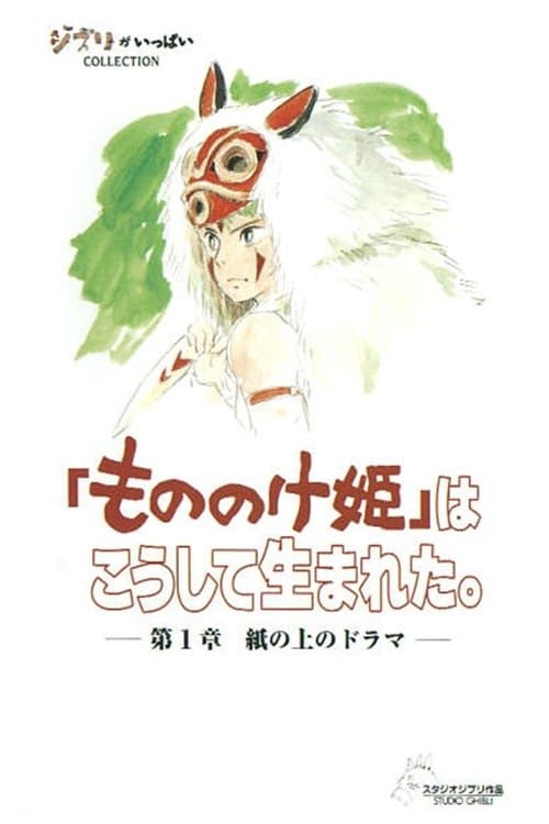 Poster for Princess Mononoke: Making of a Masterpiece