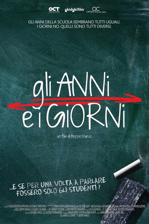 Poster for Gli anni e i giorni