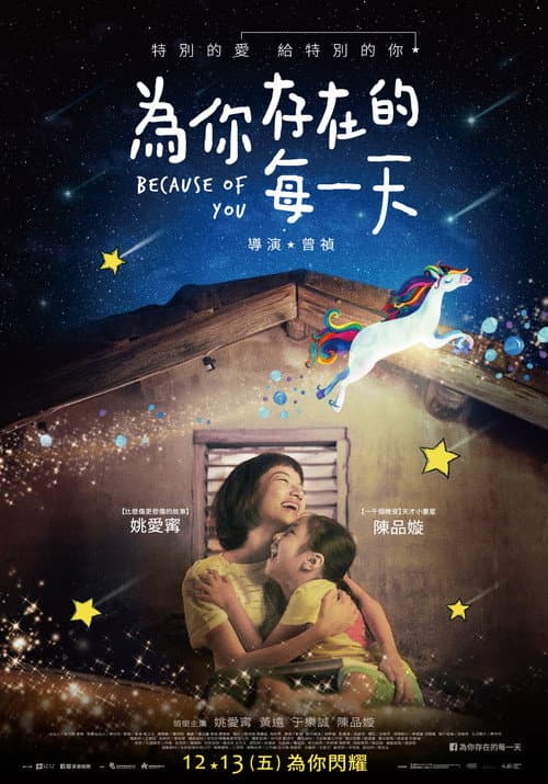 Poster for Because of You
