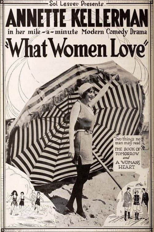 Poster for What Women Love