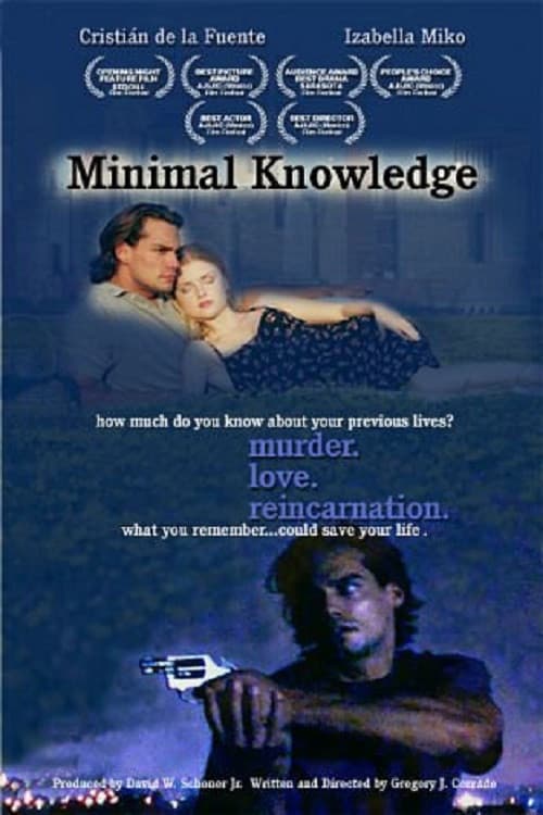 Poster for Minimal Knowledge