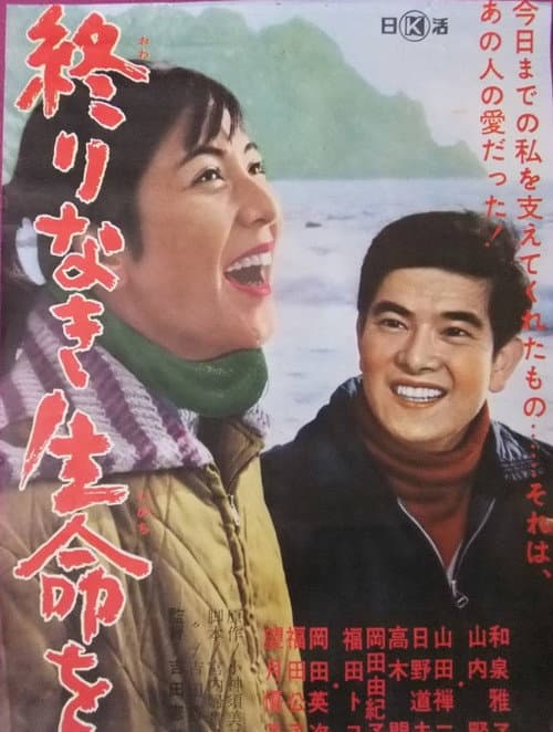 Poster for The Will to Live
