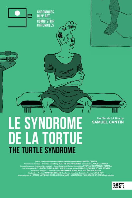 Poster for The Turtle Syndrome