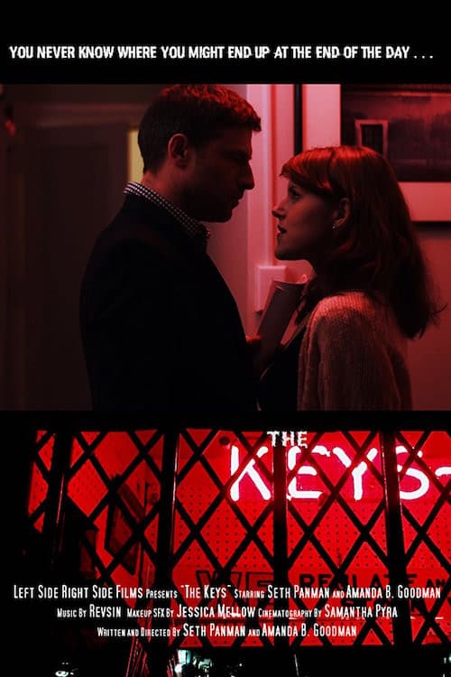 Poster for The Keys