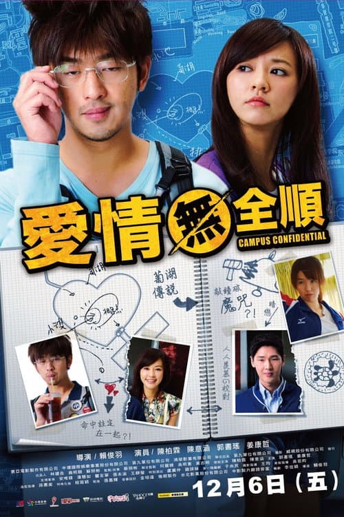 Poster for Campus Confidential