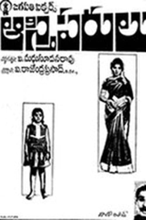 Poster for Aastiparulu