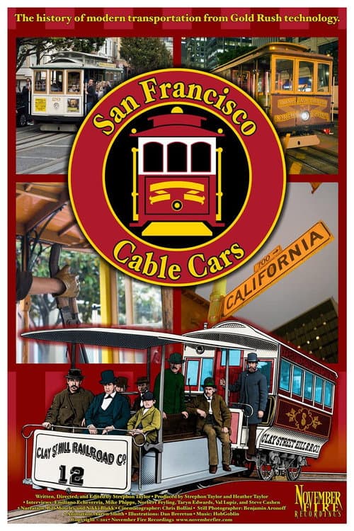 Poster for San Francisco Cable Cars