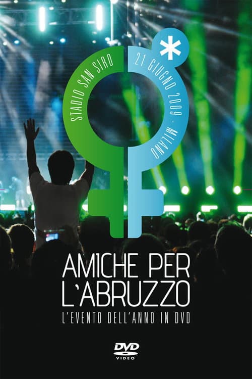 Poster for Amiche Per L'Abruzzo