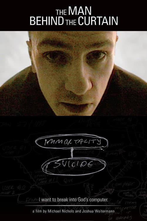 Poster for The Man Behind the Curtain