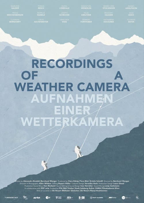 Poster for Recordings of a Weather Camera