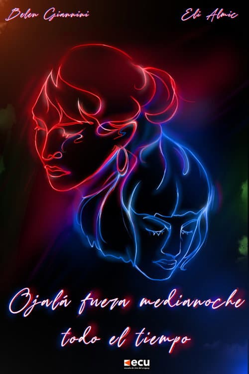 Poster for If only it was midnight all the time