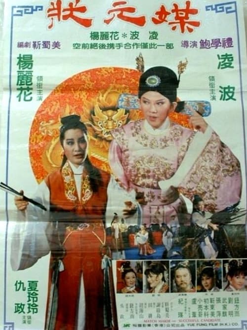 Poster for Match Maker for Successful Candidate