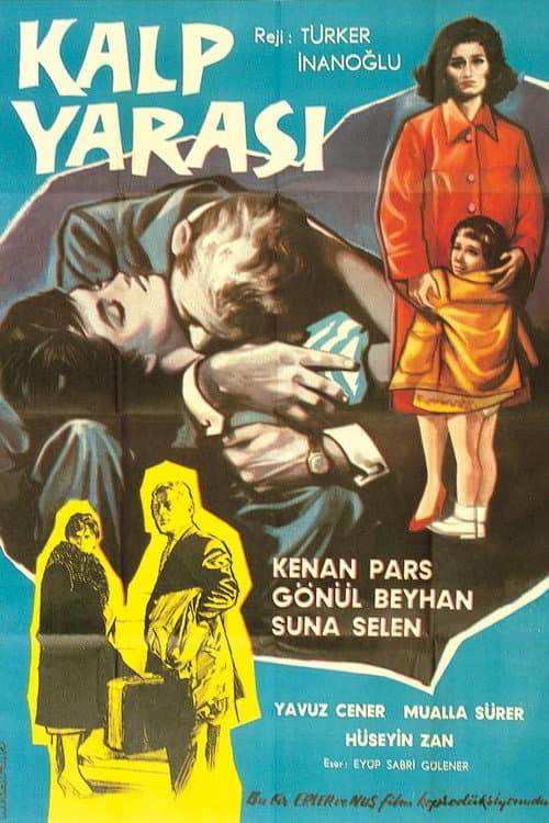 Poster for Kalp Yarası