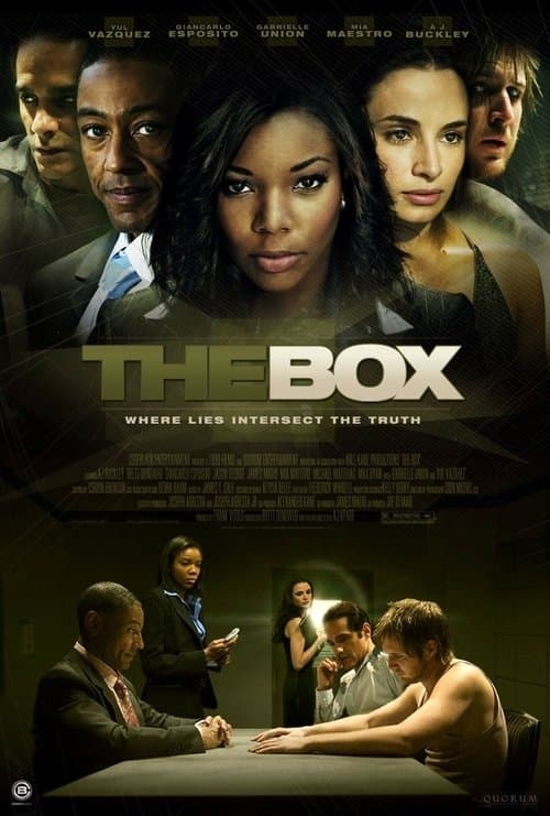 Poster for The Box