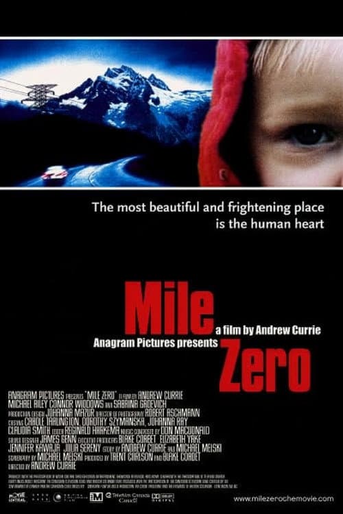 Poster for Mile Zero