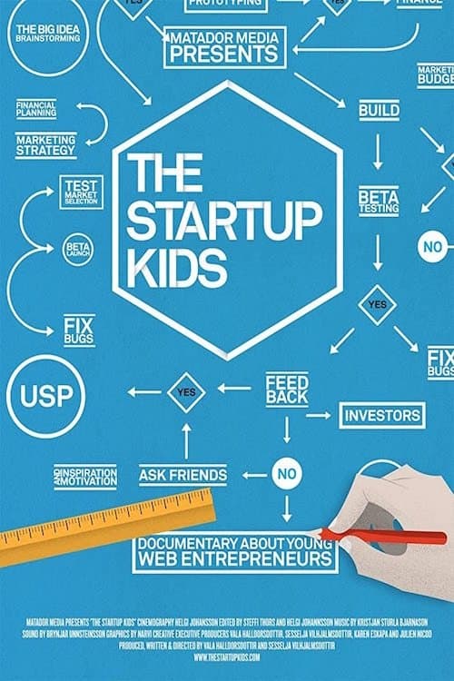 Poster for The Startup Kids