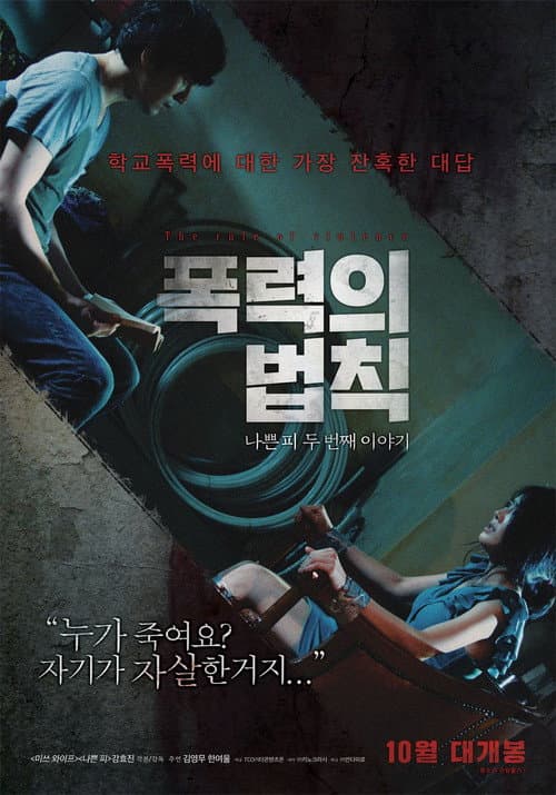 Poster for The Rule of Violence