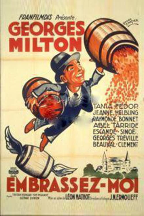 Poster for Kiss Me