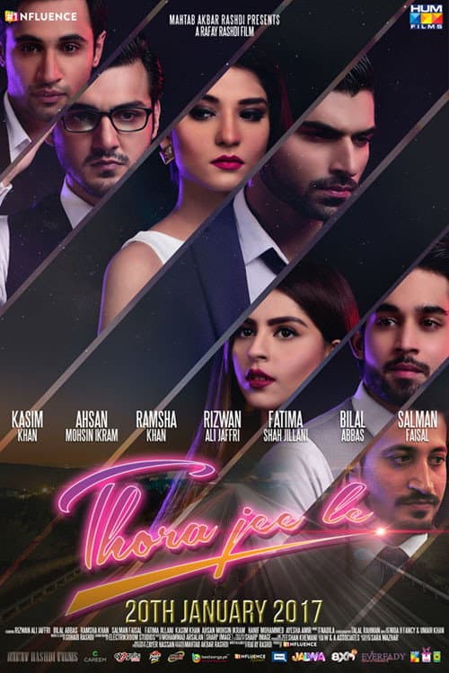 Poster for Thora Jee Le