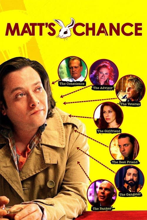 Poster for Matt's Chance