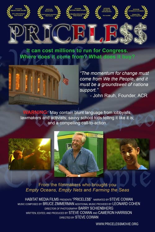 Poster for Pricele$$