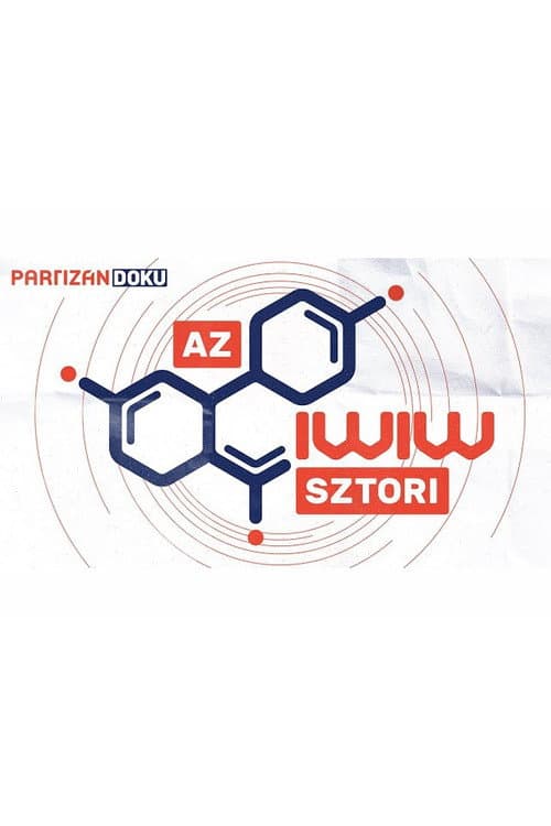 Poster for Az IWIW története
