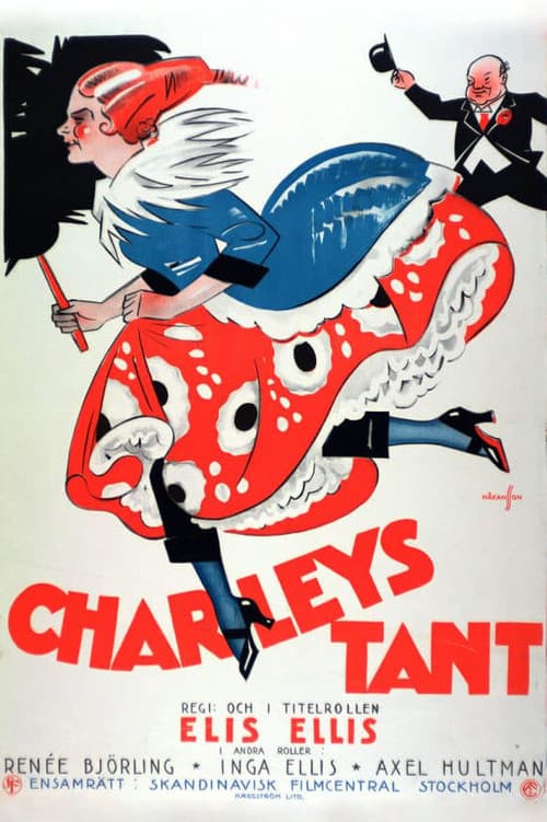 Poster for Charley's Aunt