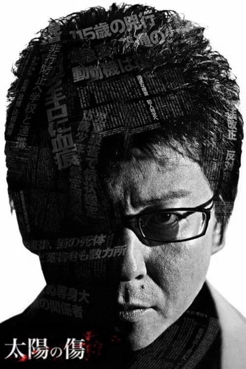 Poster for Sun Scarred