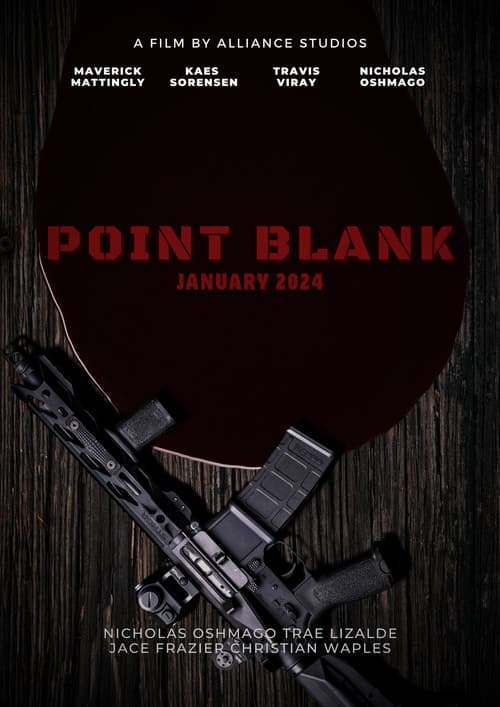 Poster for Point Blank