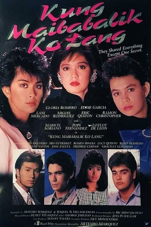 Poster for Kung Maibabalik Ko Lang