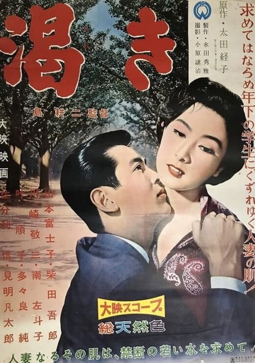 Poster for Thirst