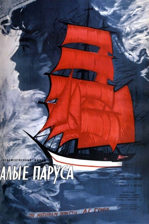 Постер до фільму «Червоні вітрила»