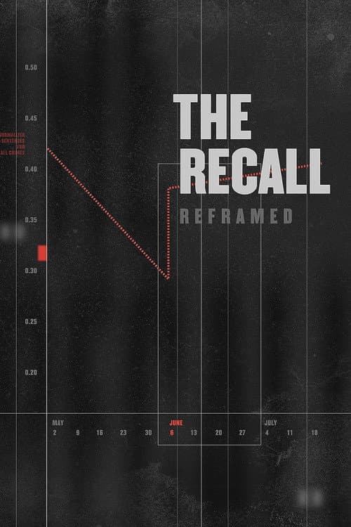 Poster for The Recall: Reframed