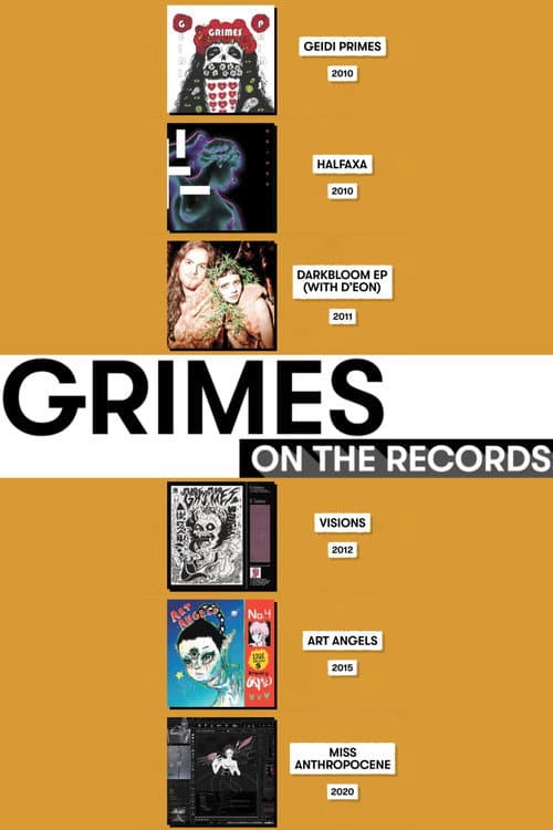 Poster for Grimes: On the Records