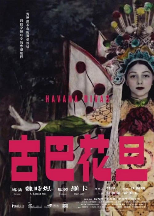 Poster for Havana Divas