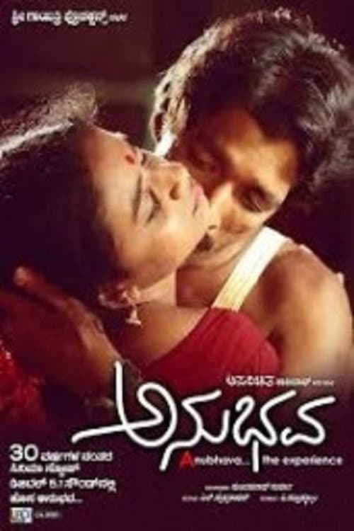 Poster for Anubhava