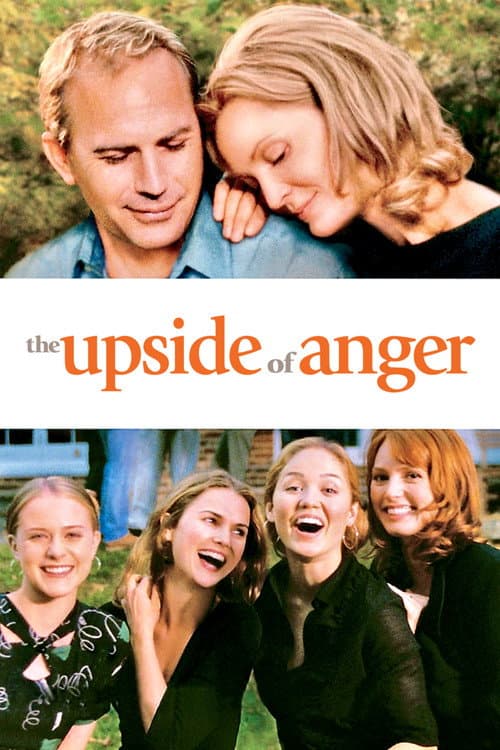 Poster for The Upside of Anger