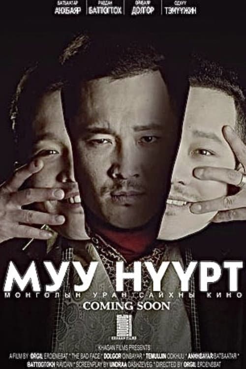 Poster for Behind The Face
