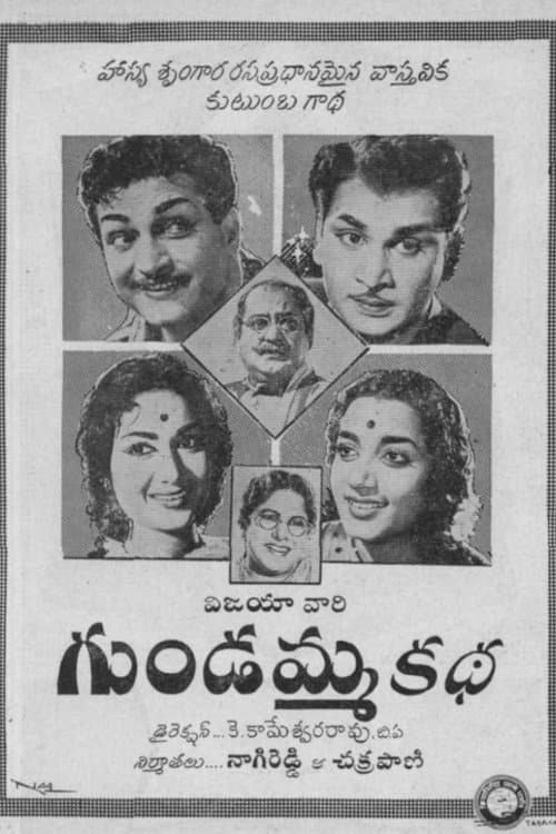 Poster for Gundamma Katha