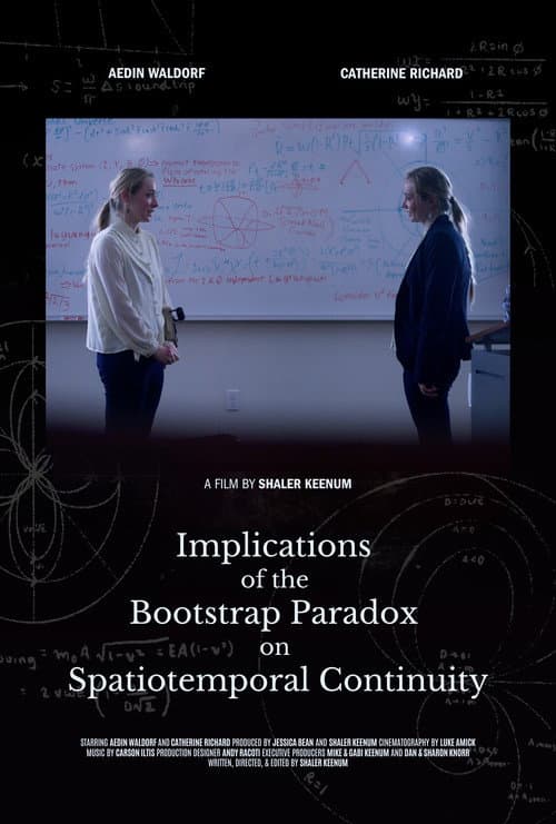 Poster for Implications of the Bootstrap Paradox on Spatiotemporal Continuity