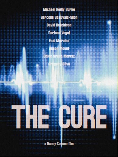 Poster for The Cure