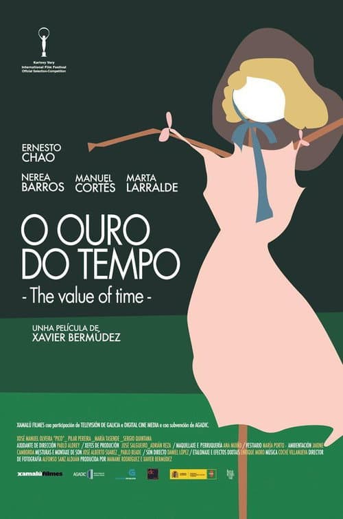 Poster for The Value of Time