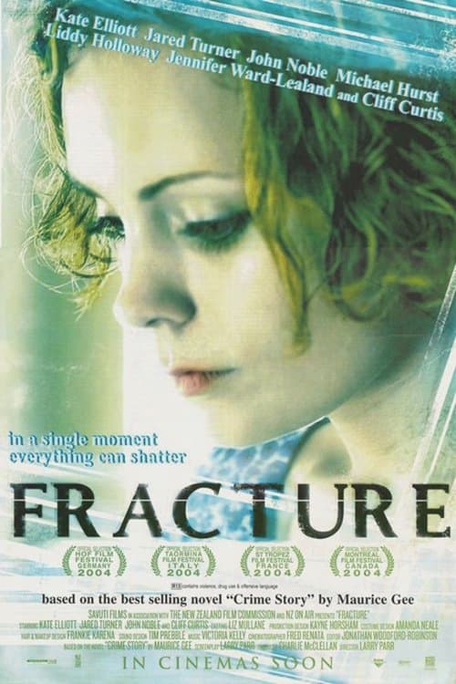 Poster for Fracture