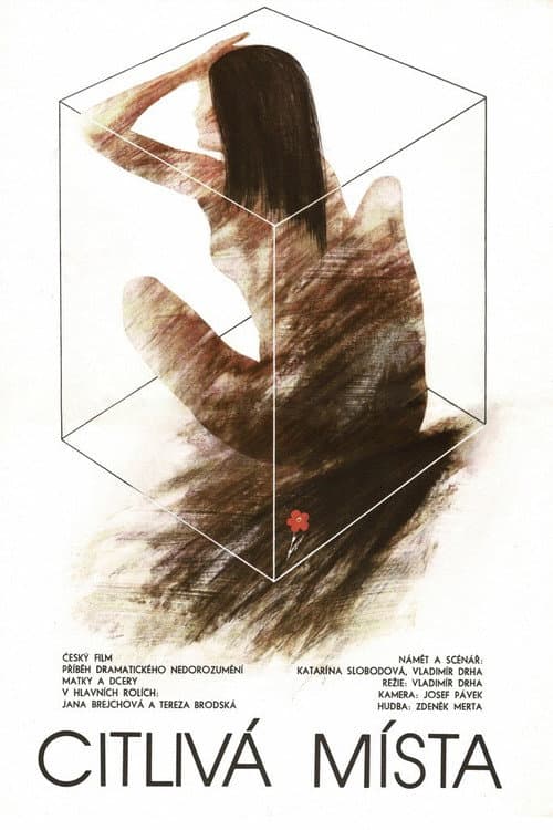 Poster for Citlivá místa